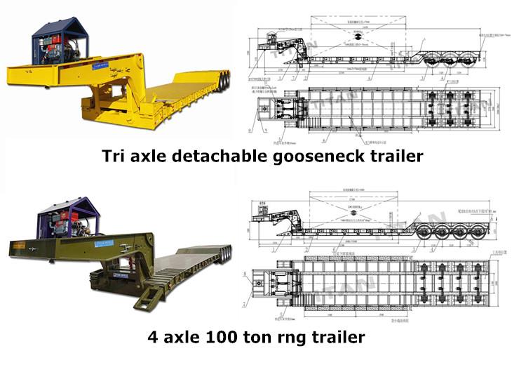 Advantages of RGN Removable Gooseneck Trailer in Jamaica