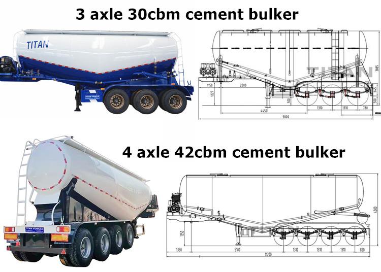 What is a Cement Bulker? Cement Bulker at Best Price in Jamaica