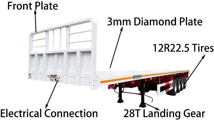4 Axle 48 Ft Flatbed Trailer Truck for Sale in Jamaica