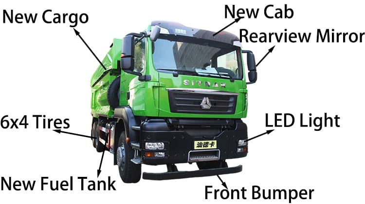 CNHTC Used Sinotruk Sitrak Howo Dump Truck for Sale in Jamaica Kingston