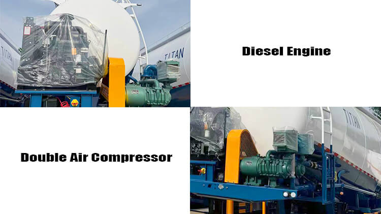3 Axle Bulker Cement Tanker Truck for Sale Prices in Jamaica