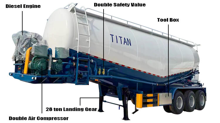 3 Axle Bulker Cement Tanker Truck for Sale Prices in Jamaica