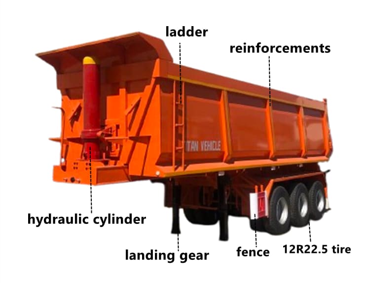 Tri Axle Dump Trailer for Sale in Jamaica