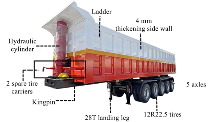Semi Dump Trailer for Sale in Jamaica