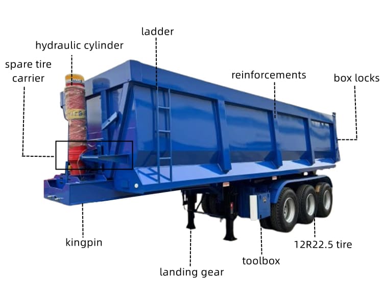 Hydraulic Dump Trailer for Sale in Jamaica
